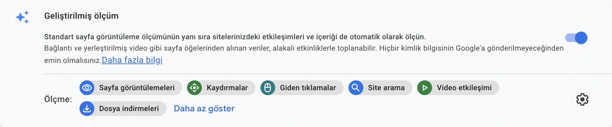 Ölçüm Etkinlikleri